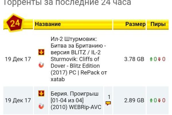 Рабочая ссылка на кракен в торе